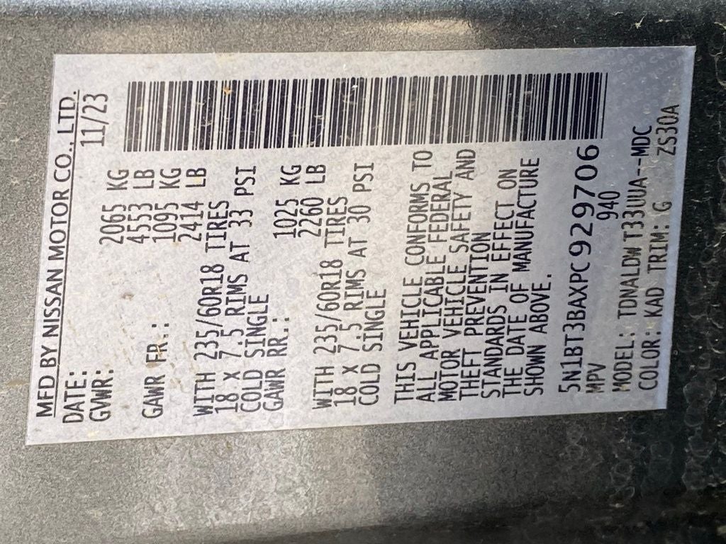 2023 Nissan Rogue SV