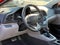 2020 Hyundai Elantra Limited