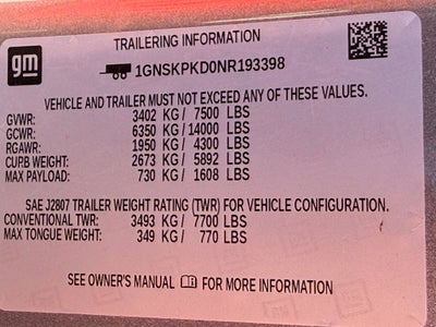 2022 Chevrolet Tahoe Z71 - 4WD / PANORAMIC SUNROOF / CLEAN CARFAX