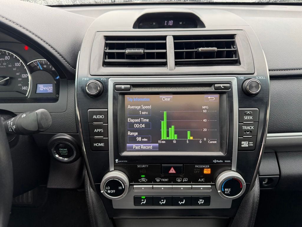 2014 Toyota Camry SE 2014.5