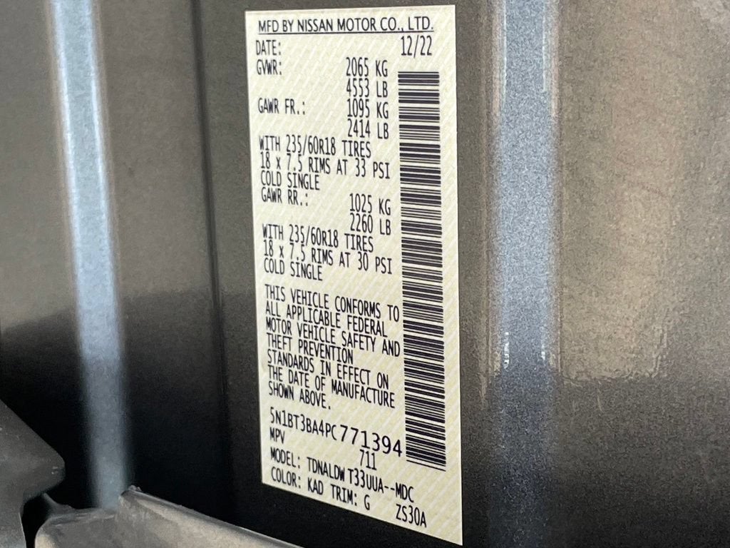 2023 Nissan Rogue SV